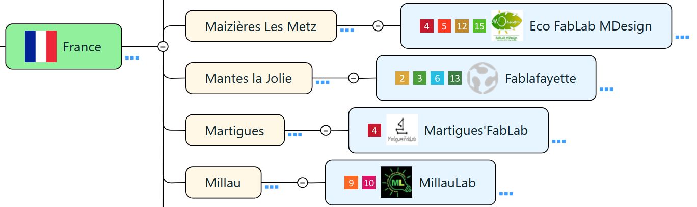 No description has been provided for this image